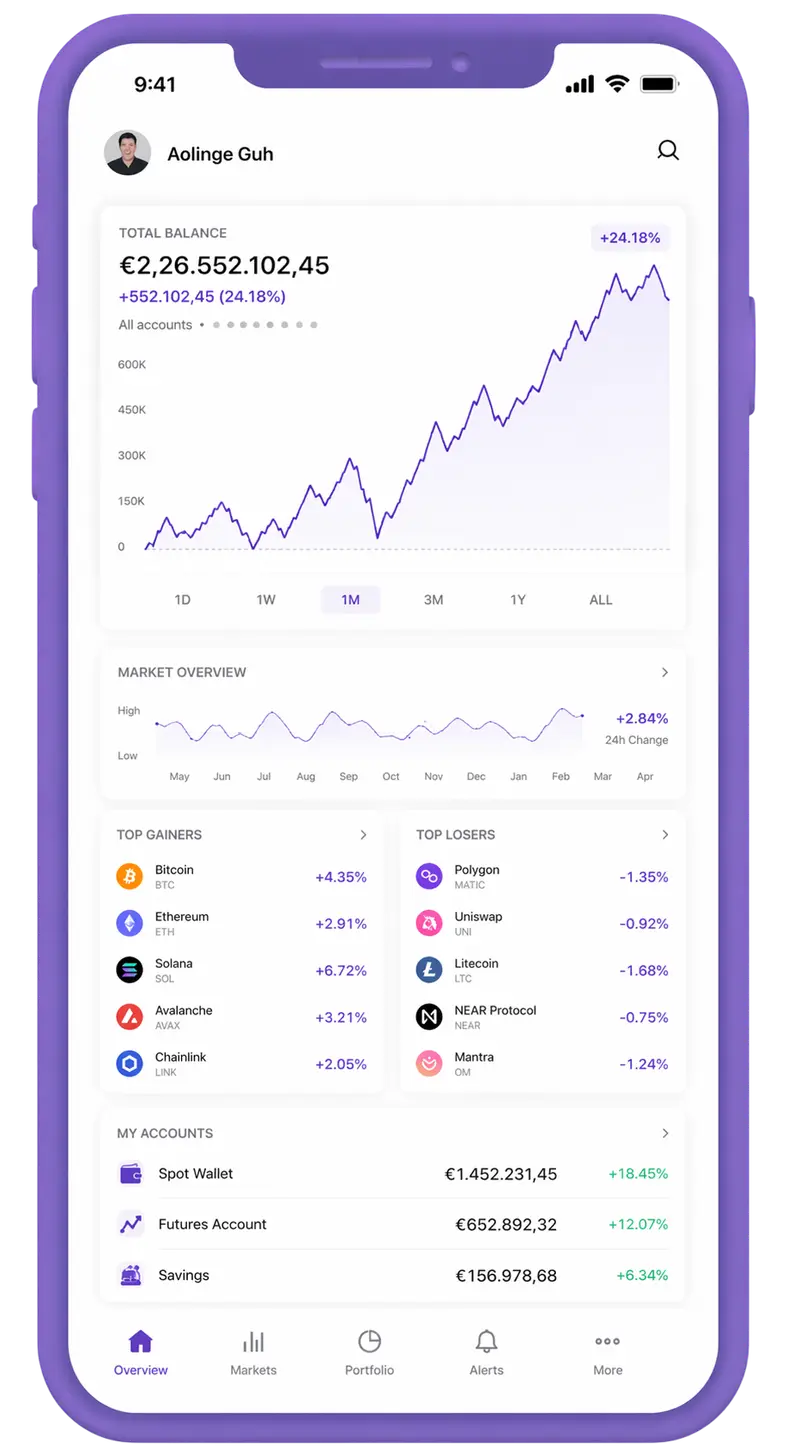 Fórmula Capital AI trading app