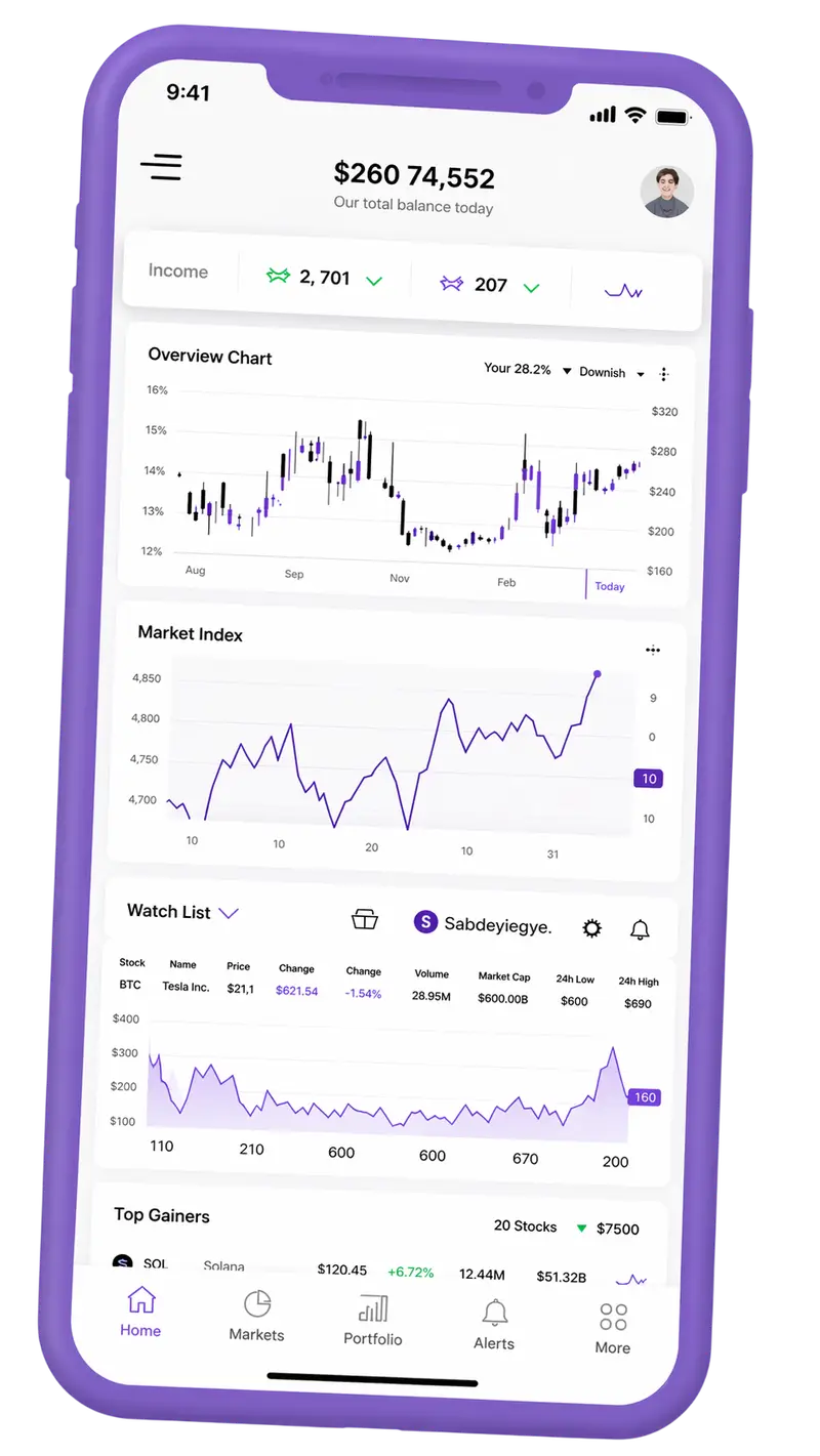 Fórmula Capital AI — plataforma de trading en móvil